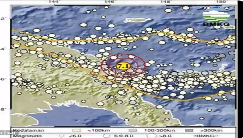 Gempa Magnitudo Mengguncang Keerom Papua Laman Riau